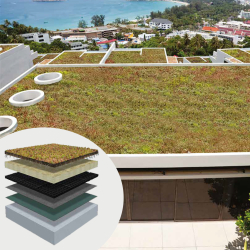 KNAUF Urbanscape Gründach System 17m²...