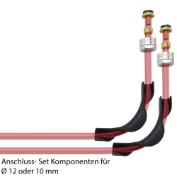 Schlüter BEKOTEC THERM HV/AS Verteileranschluss-Set