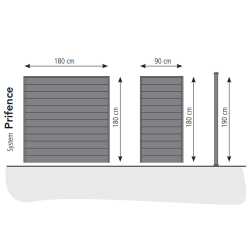 Soncost Sichtschutzzaun PRIFENCE Aluminium-Zaunsystem