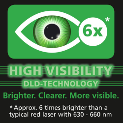 Laserliner 360°-Linienlaser Duraplane G360 175cm Set