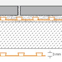 6x Schlüter DITRA 25 D30M Verbundentkopplungsmatte 30,05m² Rolle neue Version
