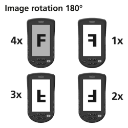 vier ansichten laserliner metropocket 60 laserdistanzmessgerät mit buchstabe f auf display und rotationsangaben 180 grad